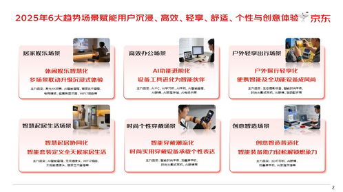 AI进阶引领智慧起居 京东2025年3C品类白皮书揭示六大消费新趋势